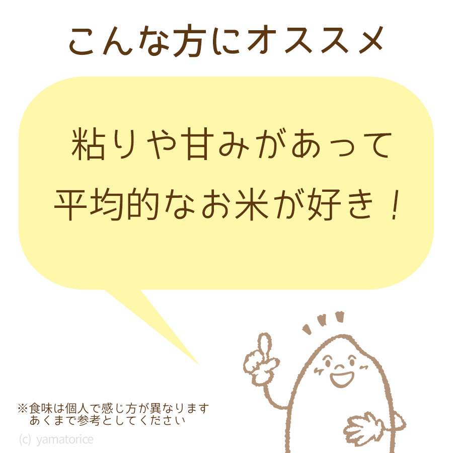 愛知県産コシヒカリこんな方におすすめ