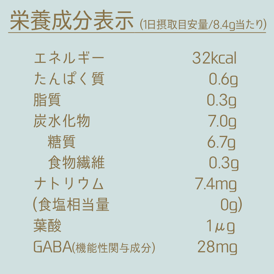 栄養成分