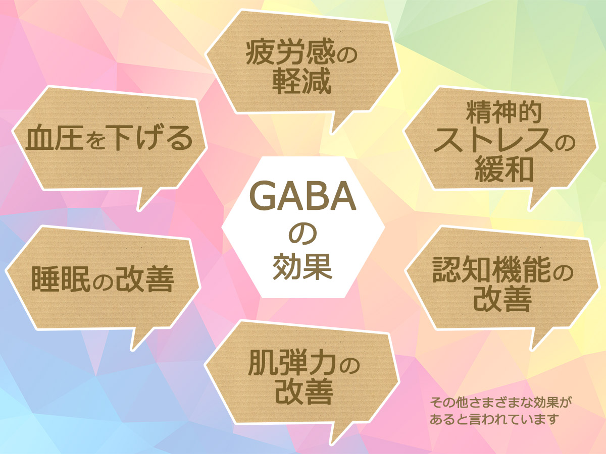 GABAの効果