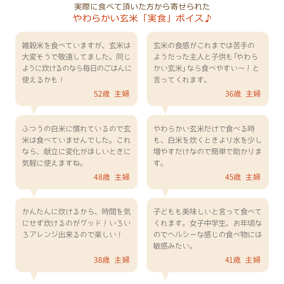 実食ボイス