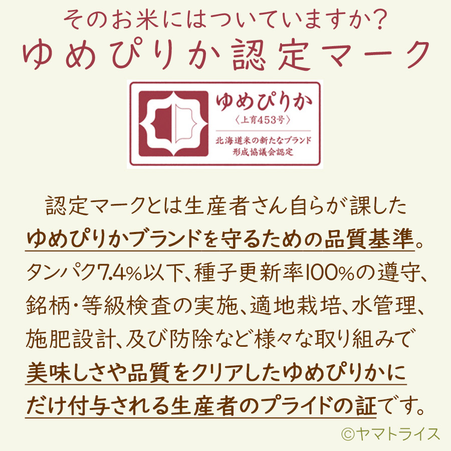 認定マーク