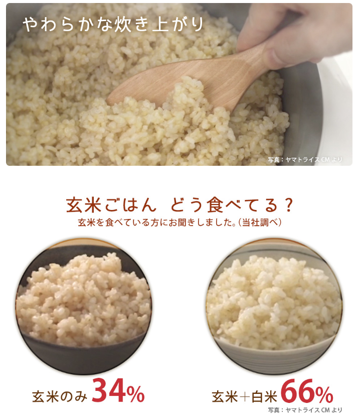 玄米】白米と同じように炊けるやわらかい玄米 900g×4袋（富山こしひかり使用）